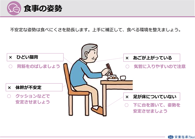 甘く見たらだめ 高齢者の誤嚥リスクと予防法まとめ いちばんやさしい介護食ガイド